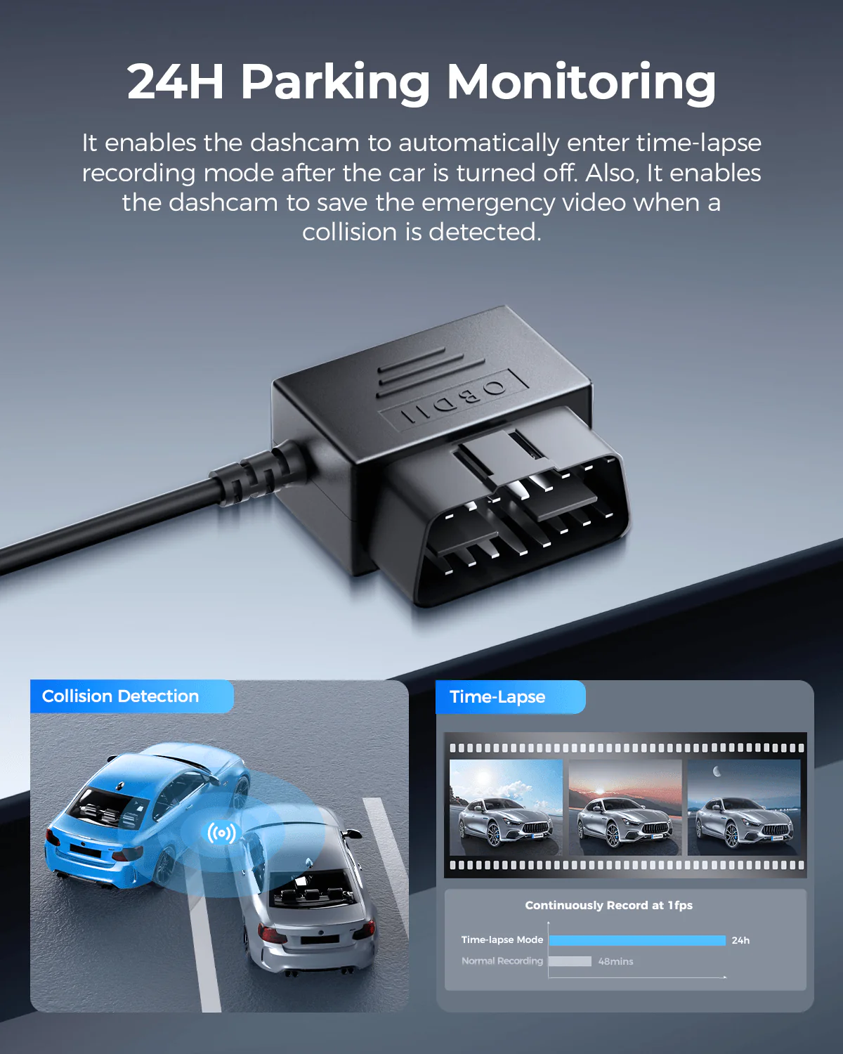 AZDOME OBD Hardwire Kit Type C Port, Support Parking Mode, 11FT 12V-24V to 5V for M300S M550 M660 GS63H Pro PG17 Dash Cam - Image 3