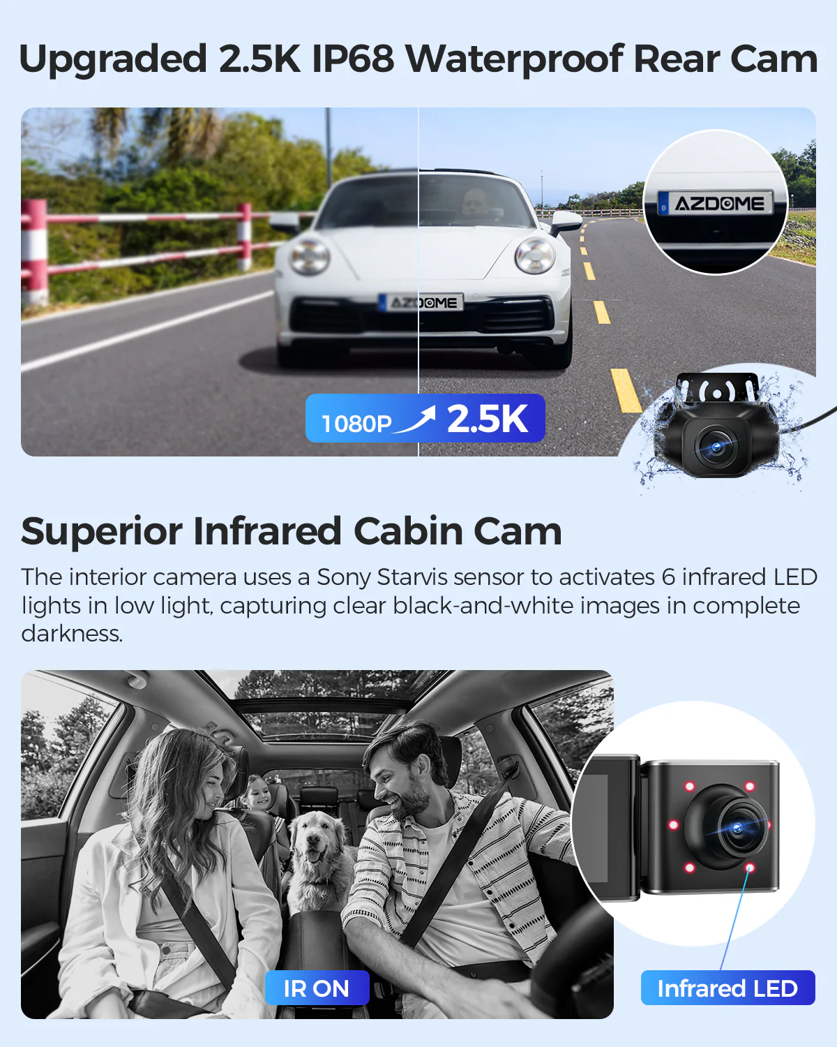 AZDOME M550 Max 3CH Dash Cam 4K with 3.19" Screen WDR Night Vision 24H Parking Mode - Image 4