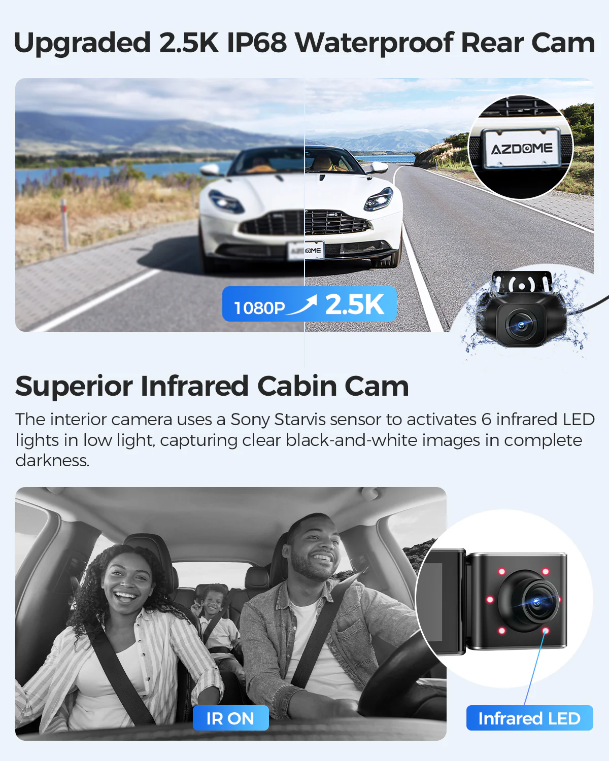 AZDOME M550 3CH Dash Cam 4K with 3.19" Screen IR Night Vision 24H Parking Mode - Image 4